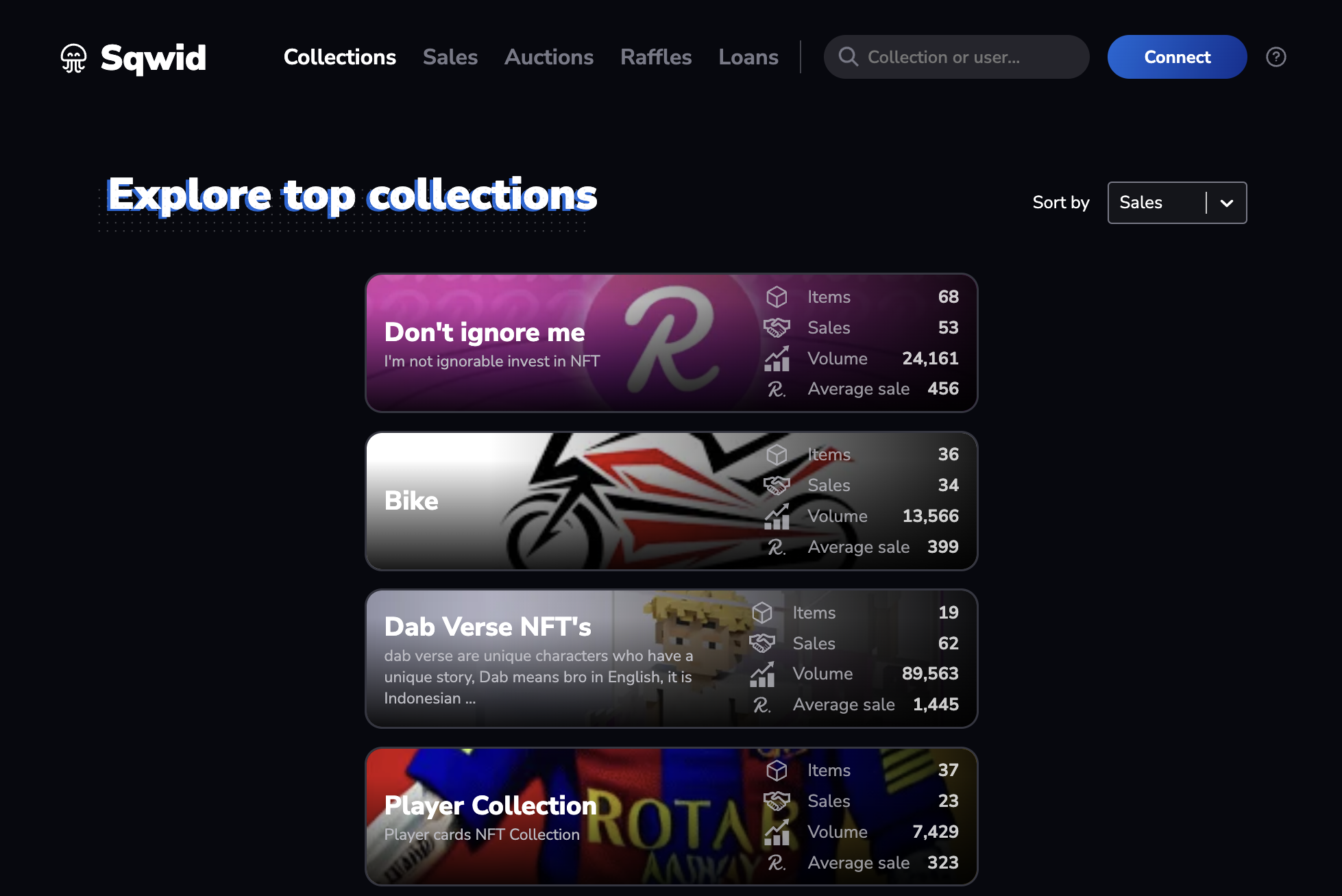 The Best-Selling NFT Collections on Sqwid App June 2023